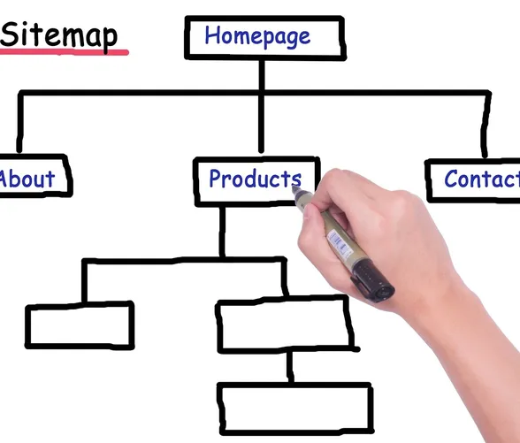 Sitemap