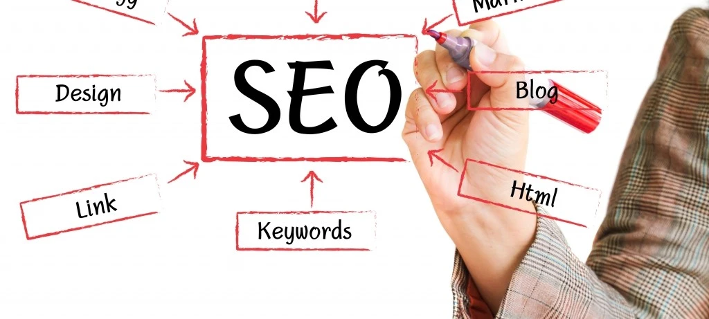 ottimizzazio e seo